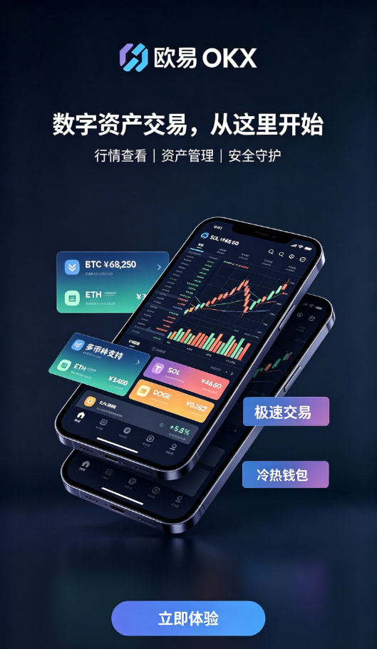 欧交易所APP官方下载充值与行情